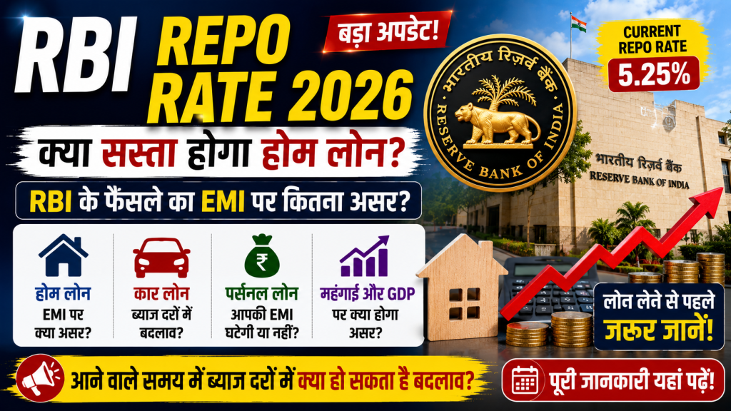 RBI Repo Rate 2026, होम लोन EMI, ब्याज दर और भारतीय रिजर्व बैंक के फैसले को दर्शाता हुआ हिंदी न्यूज़ थंबनेल