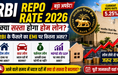 RBI Repo Rate 2026, होम लोन EMI, ब्याज दर और भारतीय रिजर्व बैंक के फैसले को दर्शाता हुआ हिंदी न्यूज़ थंबनेल