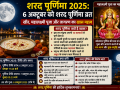 शरद पूर्णिमा की रात चंद्रमा की रोशनी में रखी खीर और महालक्ष्मी पूजा का दृश्य