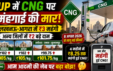 लखनऊ और आगरा में CNG की कीमत ₹3 प्रति किलो बढ़ने और उत्तर प्रदेश के कई जिलों में नए CNG रेट को दर्शाता हुआ न्यूज थंबनेल