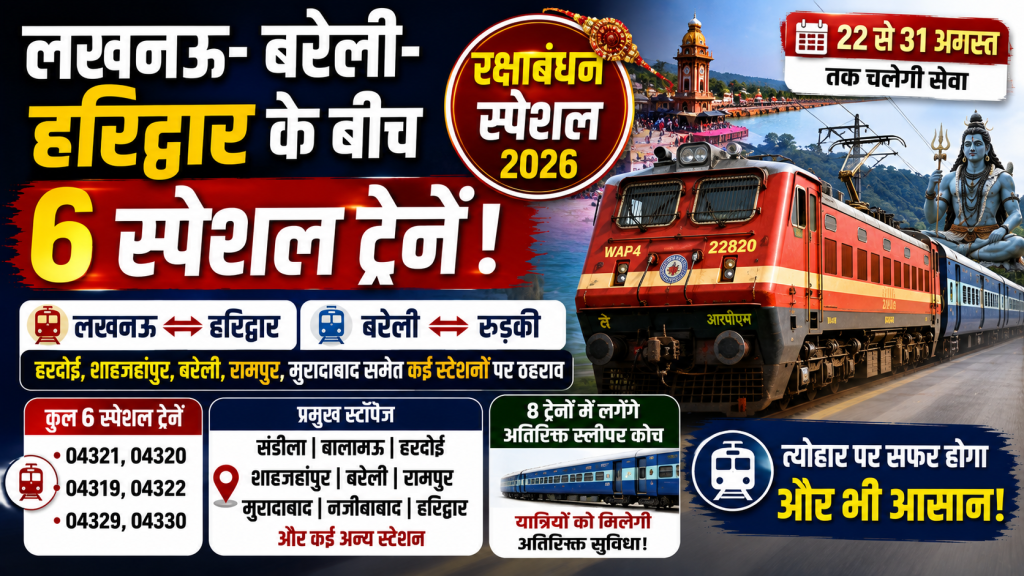 रक्षाबंधन 2026 पर लखनऊ-बरेली-हरिद्वार और रुड़की के बीच चलने वाली छह स्पेशल ट्रेनों का न्यूज थंबनेल
