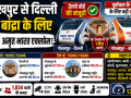 गोरखपुर से दिल्ली और बांद्रा के लिए चलने वाली दो नई अमृत भारत एक्सप्रेस ट्रेनों की खबर दर्शाता हुआ रेलवे न्यूज थंबनेल