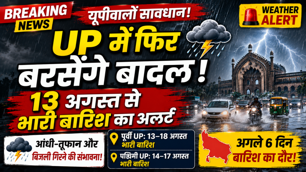 उत्तर प्रदेश में भारी बारिश, आंधी और बिजली की चेतावनी को दर्शाता मौसम समाचार दृश्य।