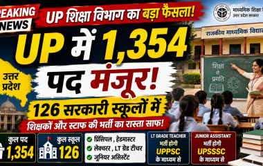 उत्तर प्रदेश के सरकारी स्कूलों में 1,354 नए पदों की मंजूरी और शिक्षक भर्ती को दर्शाता शिक्षा समाचार दृश्य।