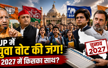 उत्तर प्रदेश में 2027 विधानसभा चुनाव से पहले युवा मतदाताओं को जोड़ने की कोशिश करती प्रमुख राजनीतिक पार्टियों का प्रतीकात्मक दृश्य। Image Caption: