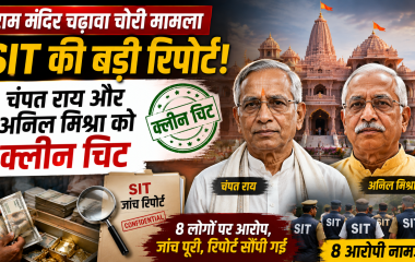 अयोध्या राम मंदिर चढ़ावा चोरी मामले में SIT की अंतिम रिपोर्ट और चंपत राय व अनिल मिश्रा को आरोपी नहीं बनाए जाने का समाचार दृश्य।