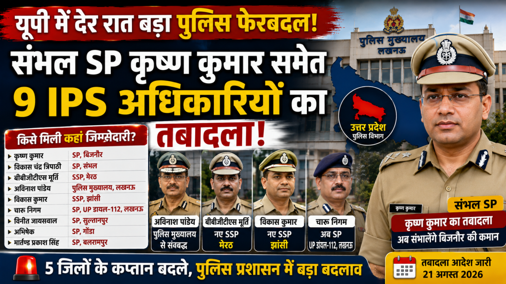 उत्तर प्रदेश में नौ IPS अधिकारियों के तबादले और संभल SP कृष्ण कुमार की नई तैनाती दर्शाता हुआ न्यूज थंबनेल
