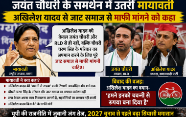 मायावती के जयंत चौधरी के समर्थन और अखिलेश यादव से जाट समाज से माफी की मांग वाली खबर का न्यूज थंबनेल