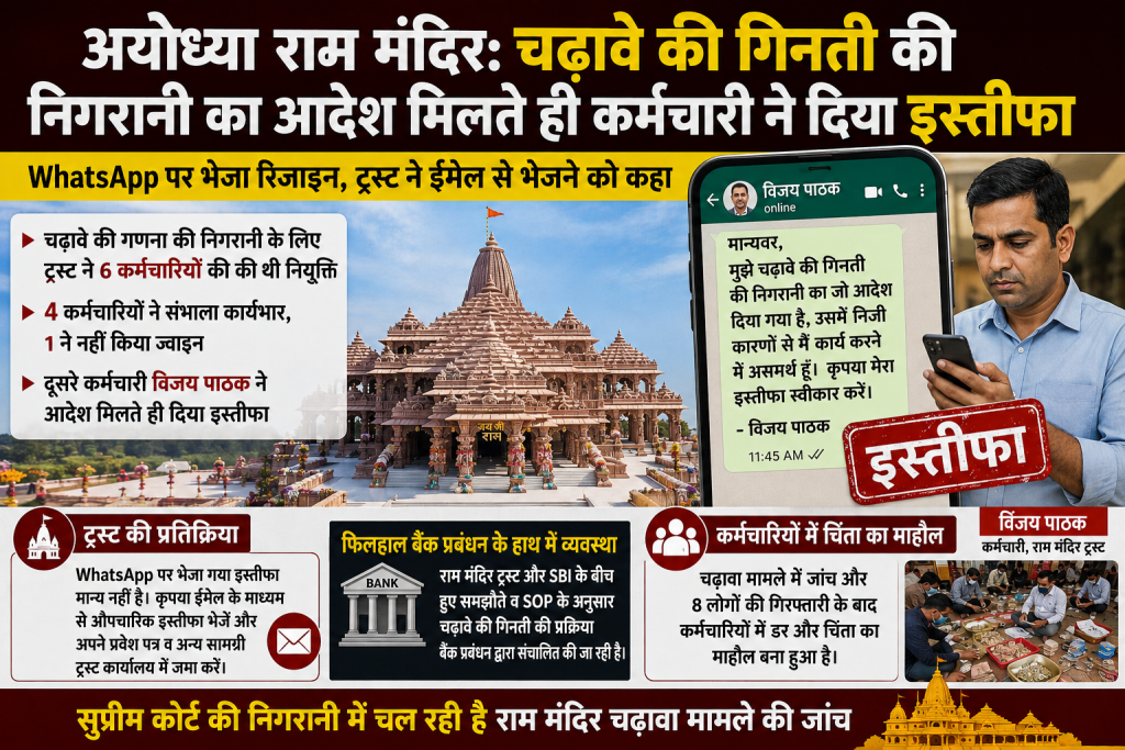 अयोध्या राम मंदिर में चढ़ावे की गणना की निगरानी के लिए नियुक्त कर्मचारी के इस्तीफे की खबर का न्यूज थंबनेल