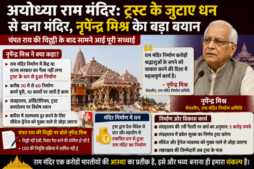 अयोध्या राम मंदिर निर्माण और ट्रस्ट के जुटाए धन पर नृपेंद्र मिश्र के बयान को दर्शाता हुआ न्यूज थंबनेल
