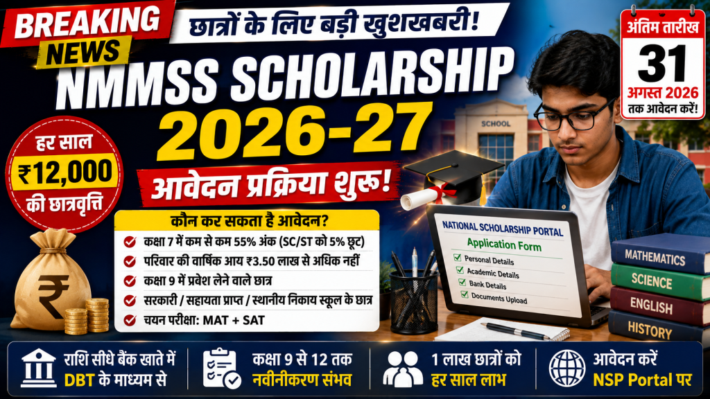 NMMSS Scholarship 2026-27 के लिए आवेदन करता छात्र और ₹12,000 छात्रवृत्ति का प्रतीकात्मक शिक्षा दृश्य।