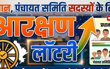 जिला परिषदों व पंचायत समितियों के वार्डों की लॉटरी आज : तय होगा आरक्षण का गणित