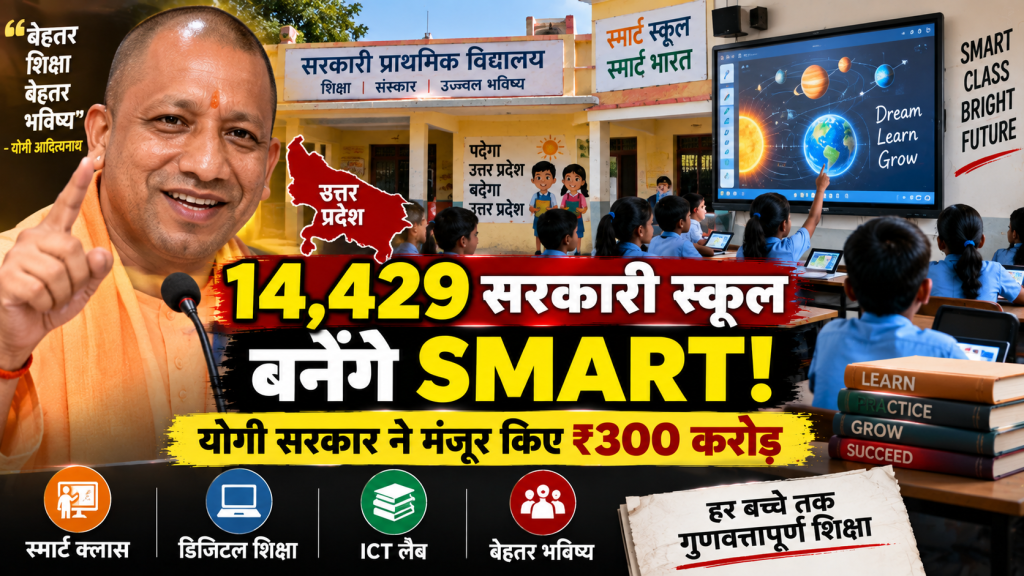 यूपी के 14,429 सरकारी स्कूल बनेंगे स्मार्ट, योगी सरकार ने मंजूर किए 300 करोड़ रुपये; डिजिटल होगी पढ़ाई