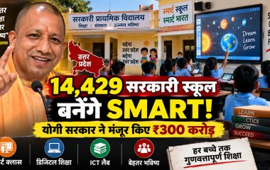 यूपी के 14,429 सरकारी स्कूल बनेंगे स्मार्ट, योगी सरकार ने मंजूर किए 300 करोड़ रुपये; डिजिटल होगी पढ़ाई