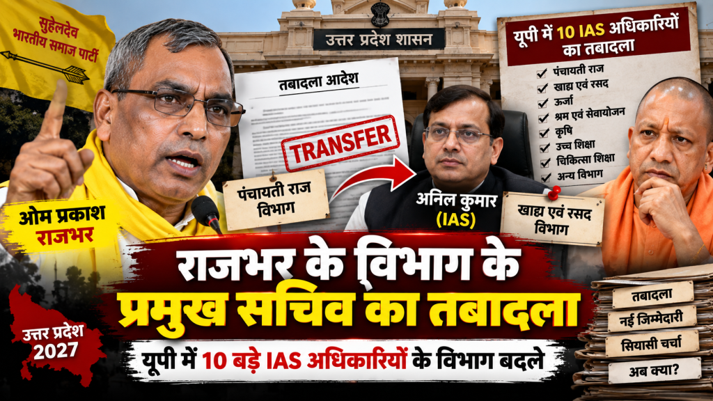 ओम प्रकाश राजभर के विभाग के प्रमुख सचिव अनिल कुमार का तबादला, 10 वरिष्ठ IAS अफसरों के विभाग बदले