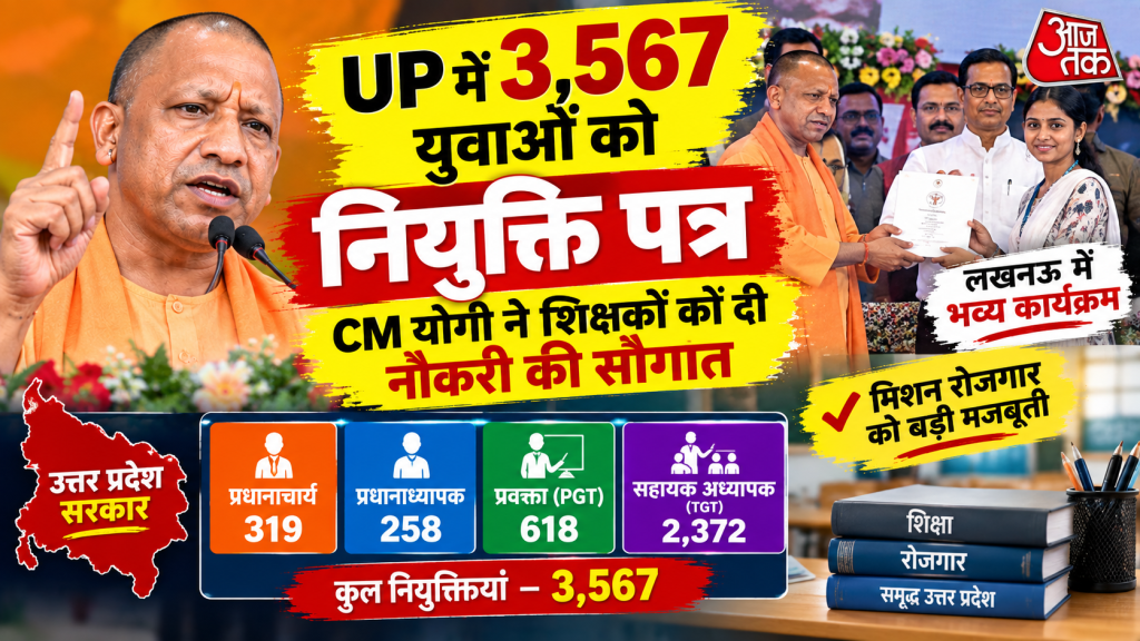 UP में 3,567 युवाओं को नियुक्ति पत्र, CM योगी ने शिक्षकों को दी नौकरी की सौगात; जानें किन पदों पर हुई भर्ती