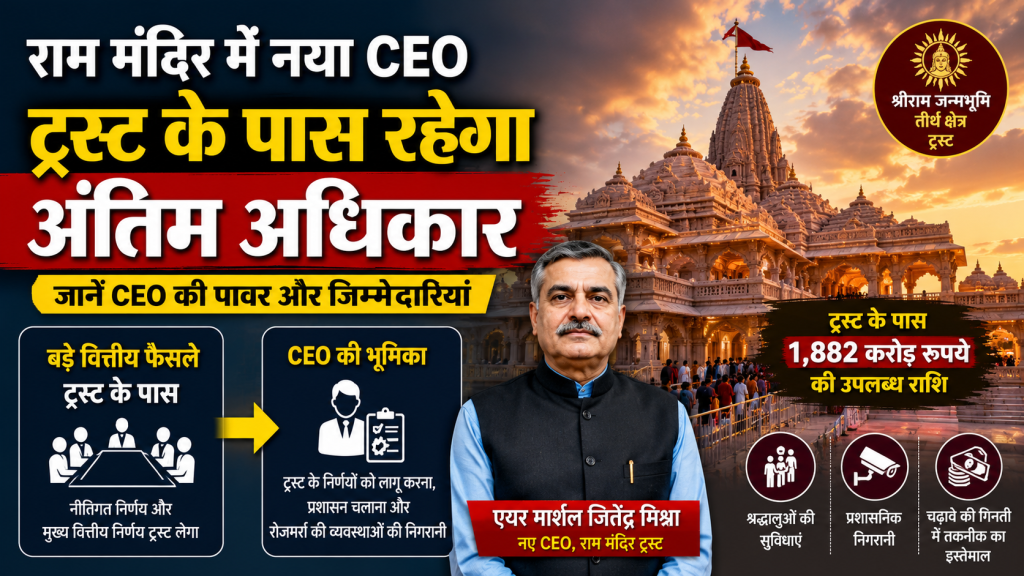 राम मंदिर CEO जितेंद्र मिश्रा और ट्रस्ट के प्रशासनिक अधिकारों की व्यवस्था