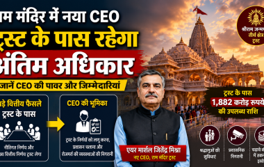 राम मंदिर CEO जितेंद्र मिश्रा और ट्रस्ट के प्रशासनिक अधिकारों की व्यवस्था