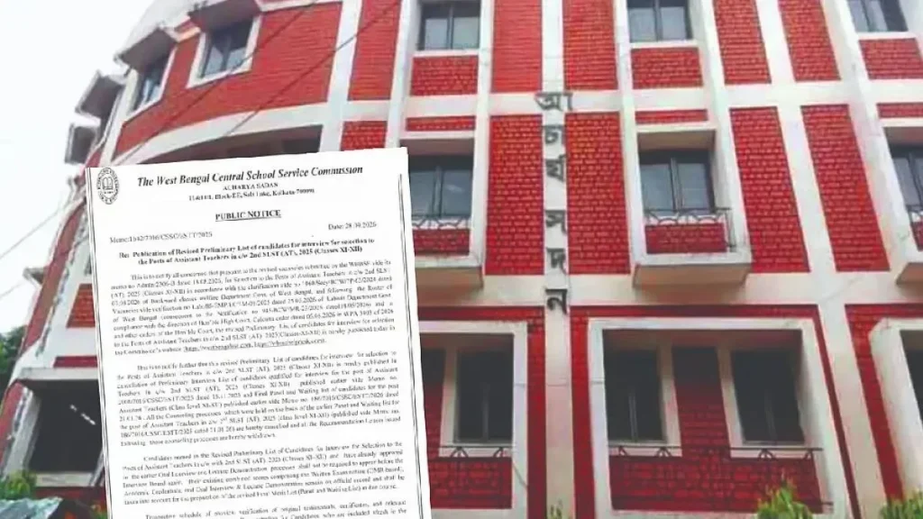 WBSSC शिक्षक भर्ती में बड़ा बदलाव, 2,784 उम्मीदवारों को इंटरव्यू कॉल