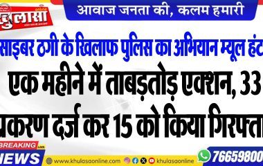 एक महीने में ताबड़तोड़ एक्शन, 33 प्रकरण दर्ज कर 15 को किया गिरफ्तार