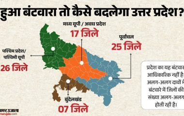 एक्सप्लेनर: उत्तर प्रदेश के चार हिस्से हुए तो कहां होंगे आप, राजभर से पहले कौन-कौन कर चुका बंटवारे की मांग?