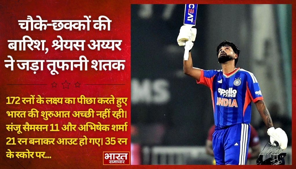 चौके-छक्कों की बारिश, श्रेयस अय्यर ने जड़ा तूफानी शतक, तोड़े 4 बड़े रिकॉर्ड