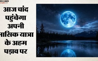 नैनीताल: आज की रात आधा चमकेगा चांद, सजेगी ग्रहों की महफिल; खगोल प्रेमियों के लिए अनूठा और आकर्षक रहेगा नजारा
