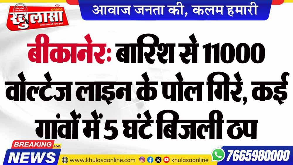 बीकानेर: बारिश से 11000 वोल्टेज लाइन के पोल गिरे, कई गांवों में 5 घंटे बिजली ठप