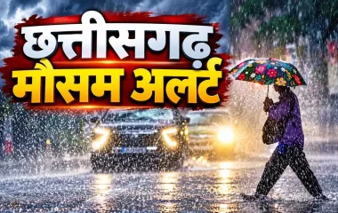 CG Weather Update: प्रदेश में गरजेंगे बादल, 30-40 KM की रफ्तार से चलेंगी हवाएं