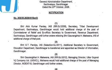 आधी रात बड़ा प्रशासनिक बदलाव! 17 IAS अधिकारियों के तबादले, देखें जारी आदेश