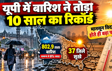 यूपी में रिकॉर्ड बारिश के बावजूद 37 जिलों में सामान्य से कम बारिश