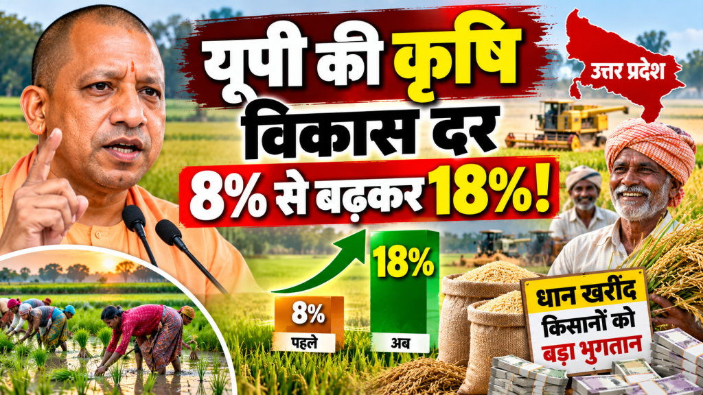 यूपी की कृषि विकास दर 18% तक पहुंची, CM योगी ने बताया किसानों को कैसे मिला फायदा
