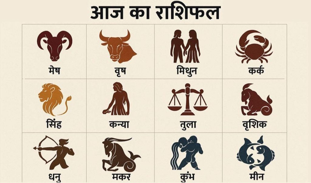 Horoscope 17 October 2026 Aaj Ka Rashifal: सभी 12 राशियों का कैसा रहेगा आज का दिन, पढ़ें आज का राशिफल