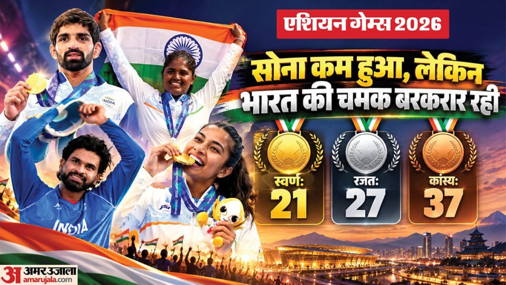 85 पदक…चौथा स्थान और कई सबक: एशियन गेम्स 2026 में कहां मजबूत रहा भारत, कहां चूके? शीर्ष-10 एथलीट्स कौन रहे