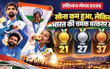 85 पदक…चौथा स्थान और कई सबक: एशियन गेम्स 2026 में कहां मजबूत रहा भारत, कहां चूके? शीर्ष-10 एथलीट्स कौन रहे