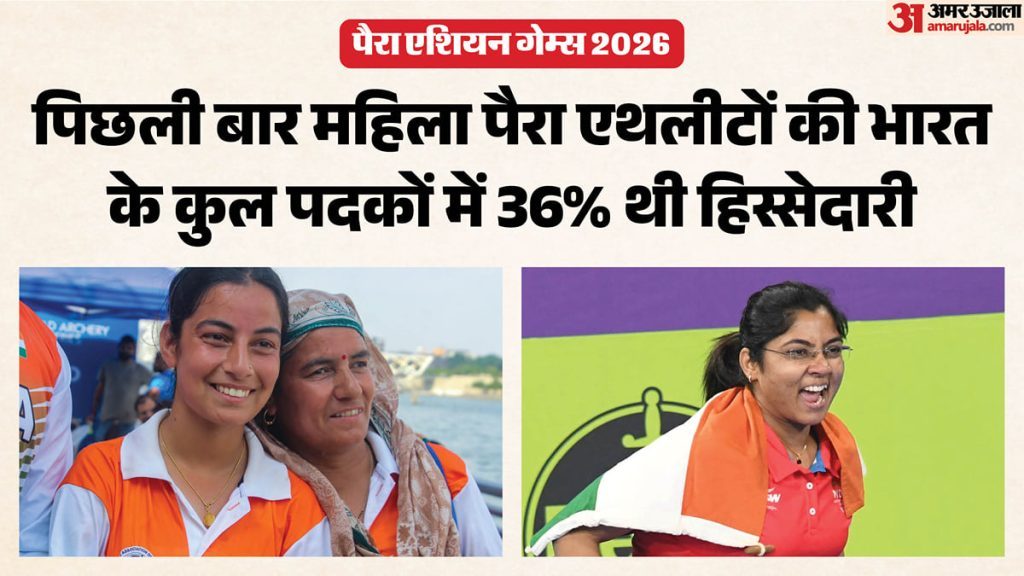 पैरा एशियन गेम्स: हांगझोऊ में बेटियों ने पार कराया था 100 पदक का आंकड़ा, अब जापान में भी दम दिखाने की बारी