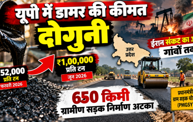बिटुमिन की कीमत दोगुनी होने से यूपी में ग्रामीण सड़क निर्माण प्रभावित